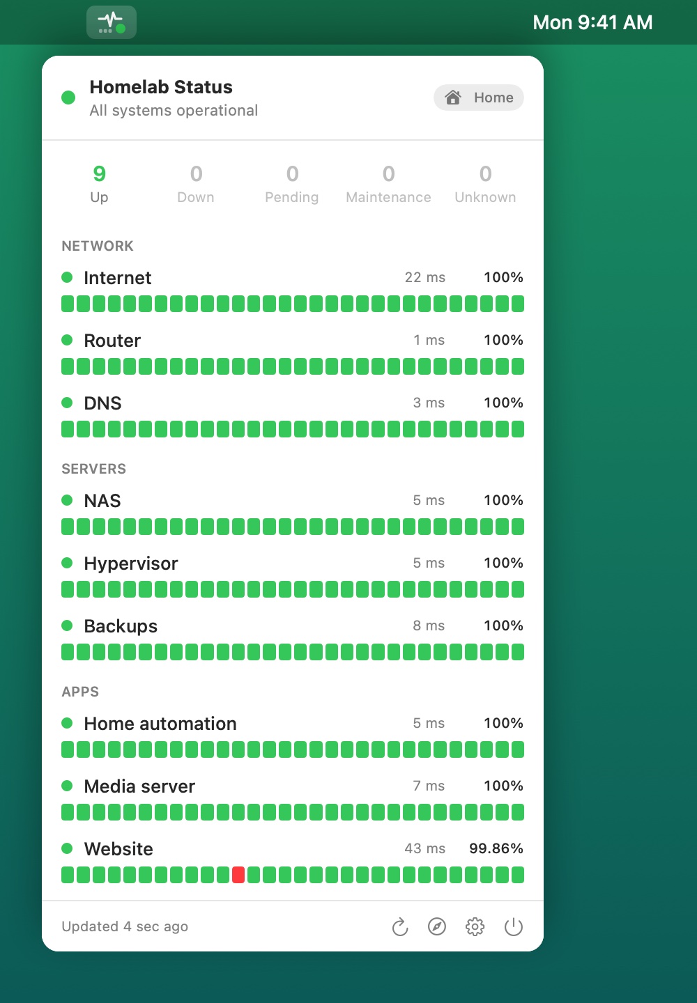 KumaStatusBar's popover under the menu bar, listing homelab monitors with latency, uptime and heartbeat bars